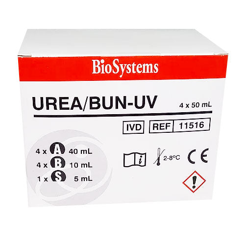 UREA UV