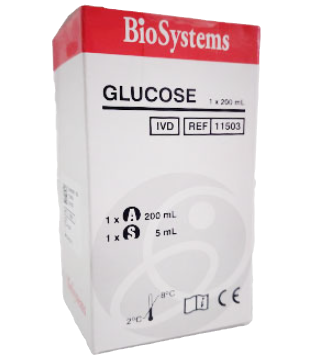GLUCOSA