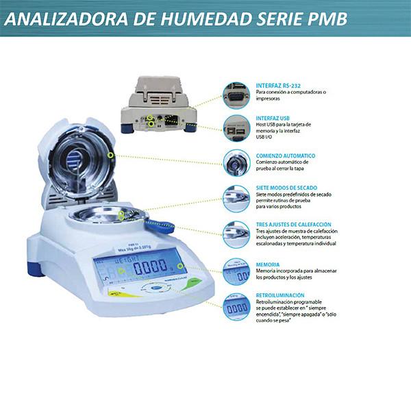 Analizadores de humedad. Modelo PMB 53. Marca:ADAM