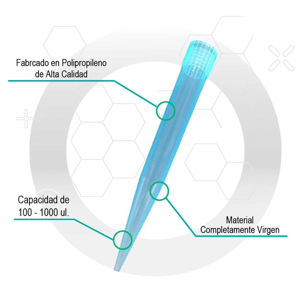 Puntas Azules Tipo Eppendorf